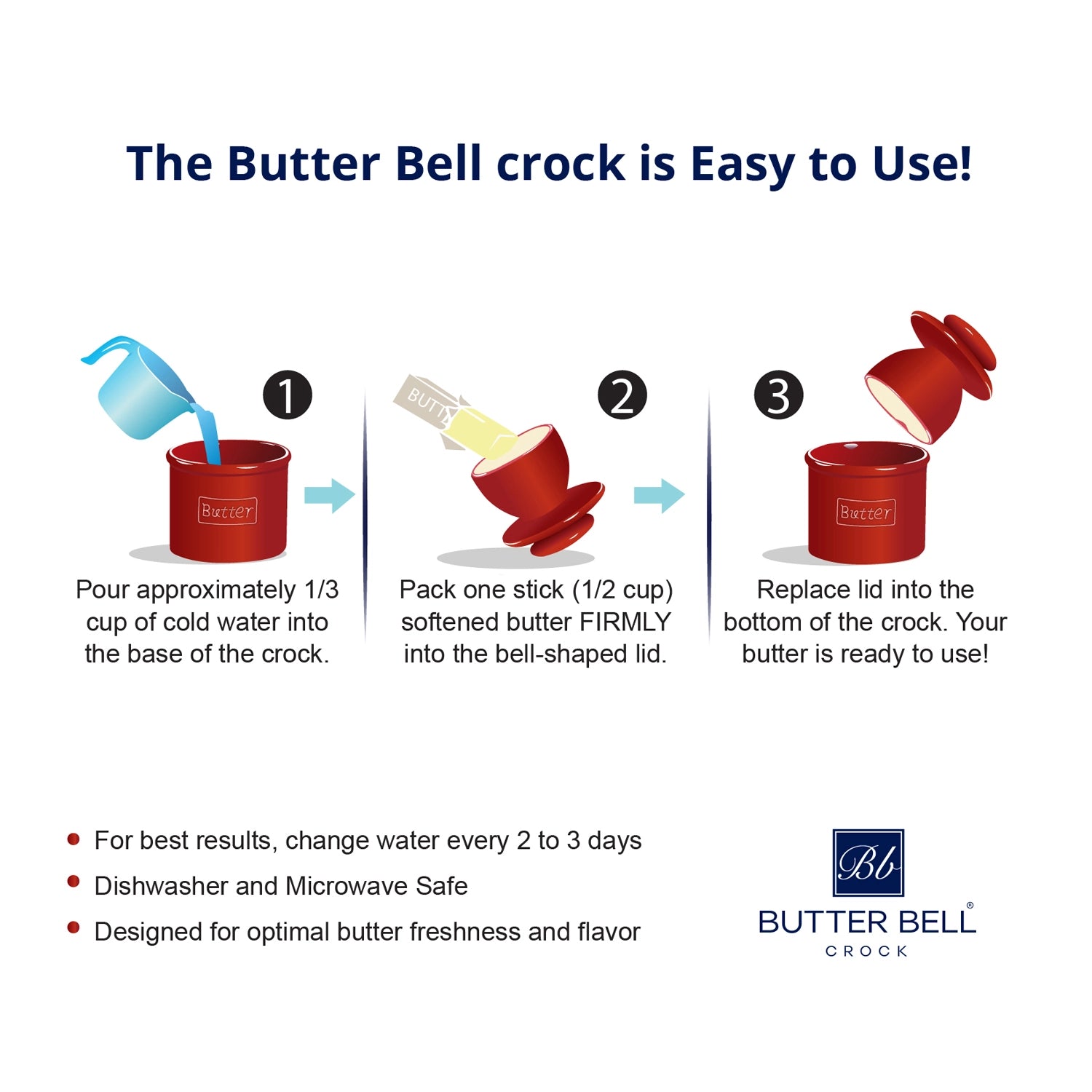 The Original Butter Bell® Crock - Foundation Goods