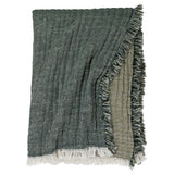 Cozy Gauze Throw