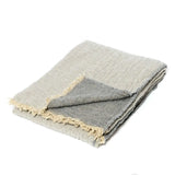 Wool Throw