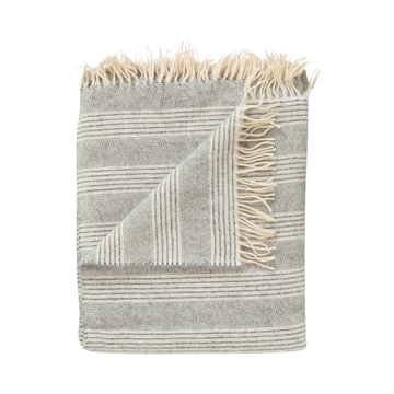 Stripe Alpaca Marina Lambswool Throw - Foundation Goods